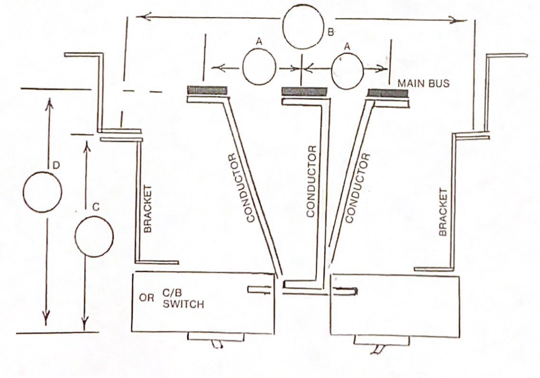 Hardware Kit Diagram